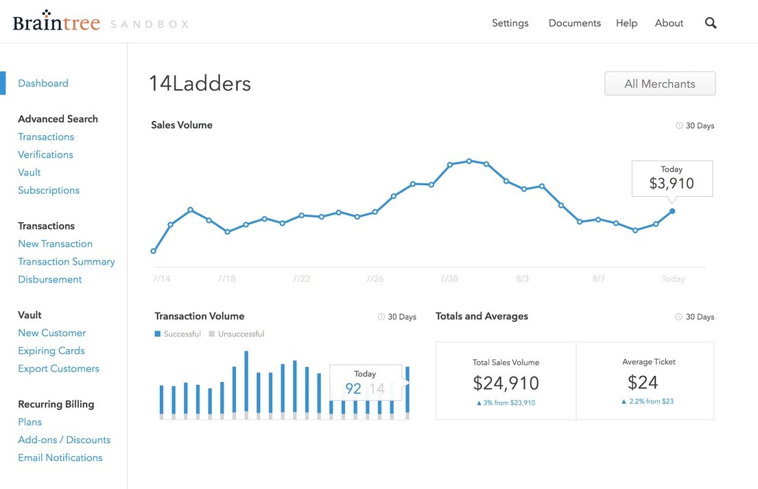 Braintree Review | CreditCardProcessing.net